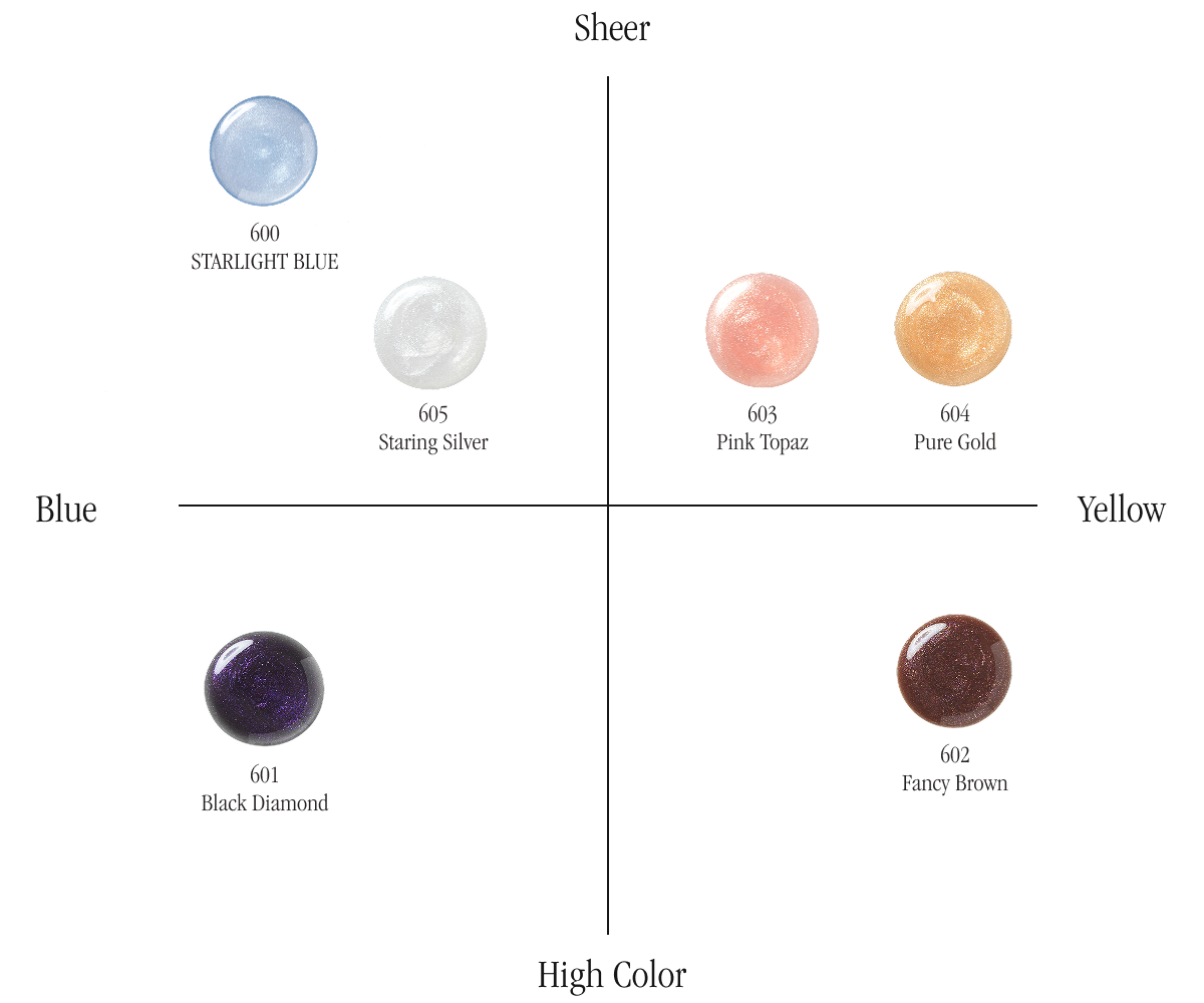 COLOR CHARTイメージ
