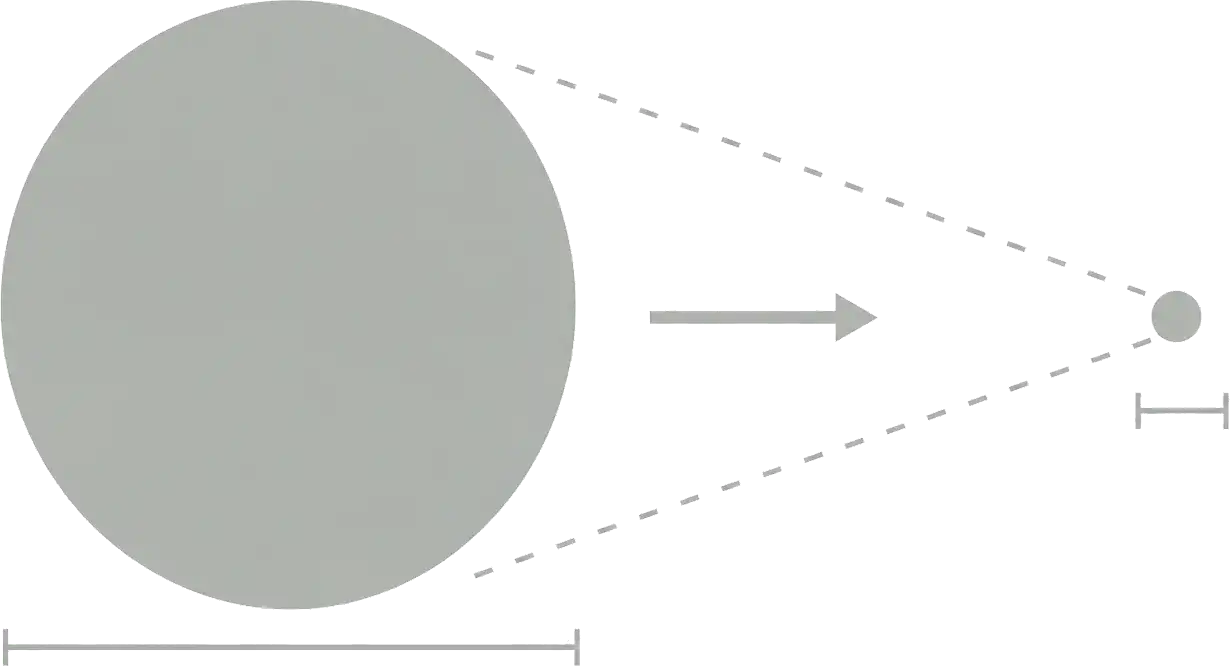 図解