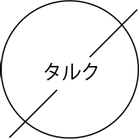 タルク