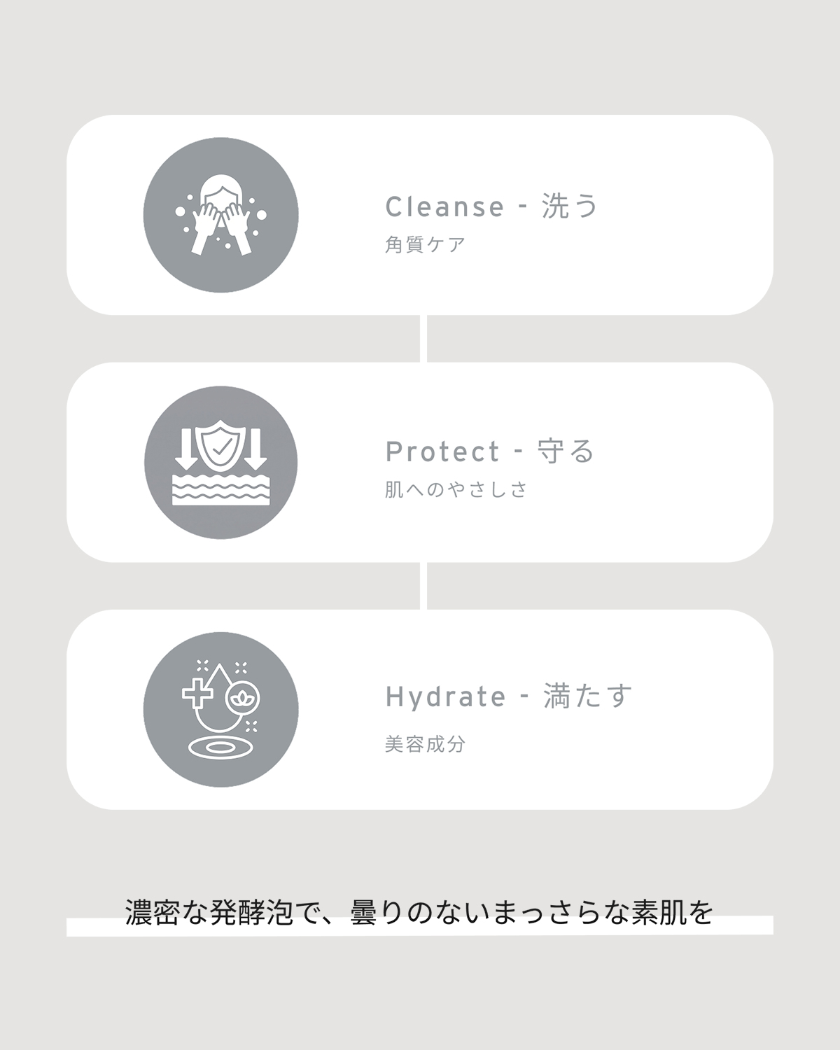 [発酵] フェイスウォッシュ（泡洗顔）