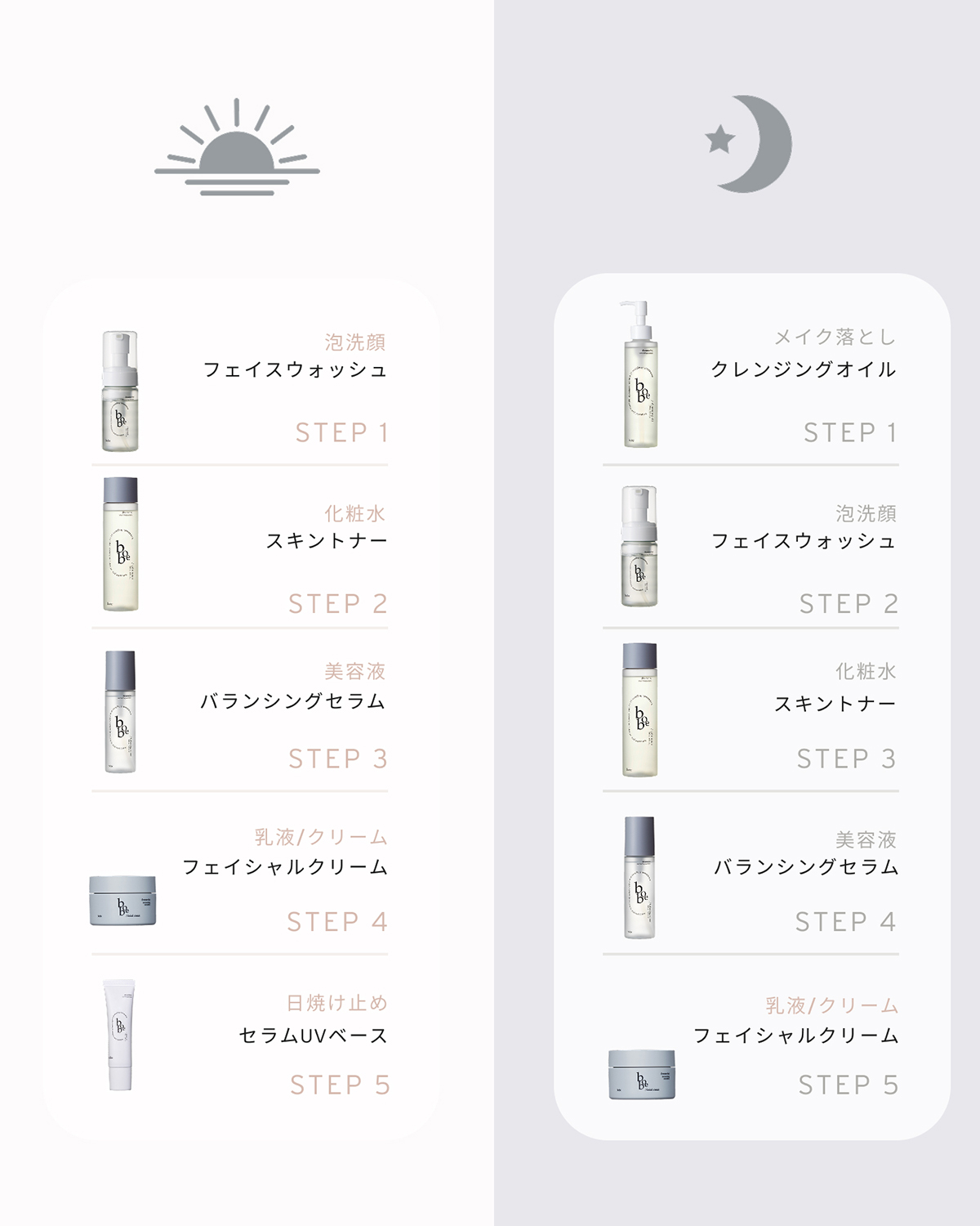 [発酵] フェイシャルクリーム（保湿クリーム）