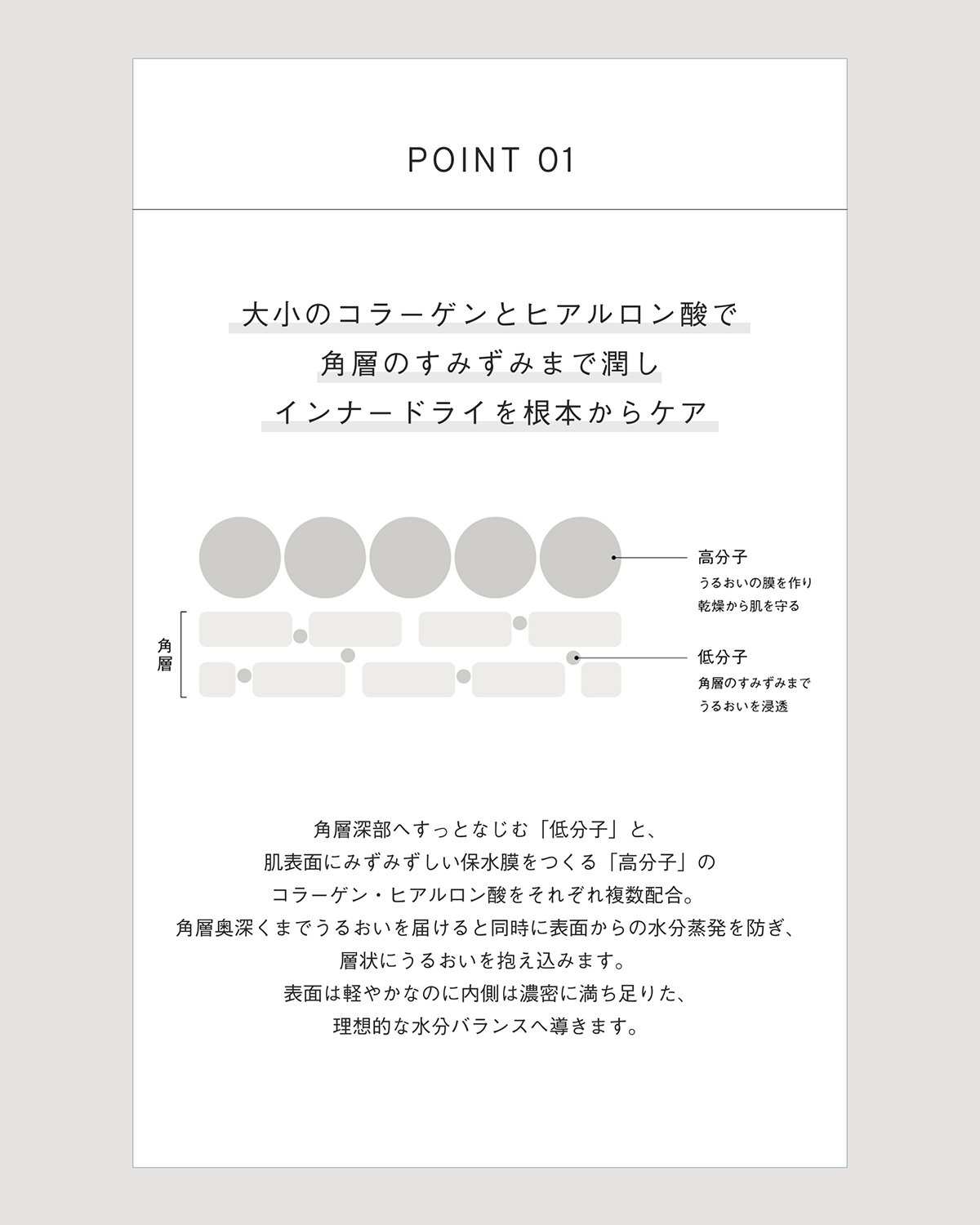 [発酵] バランシングマスクセット（5枚）